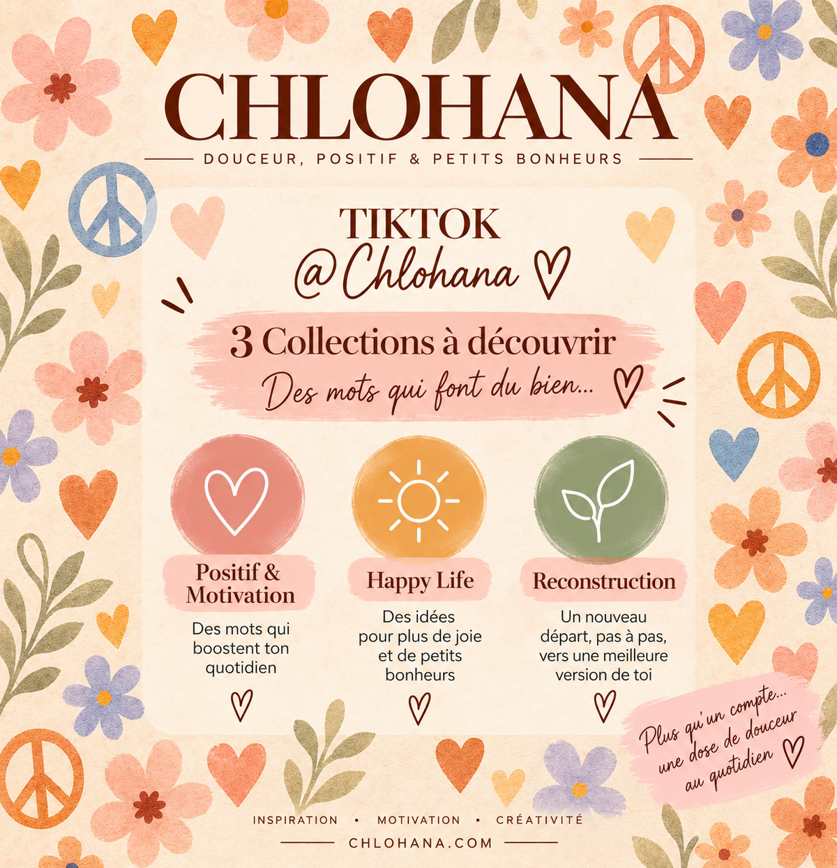 TIKTOK CHLOHANA